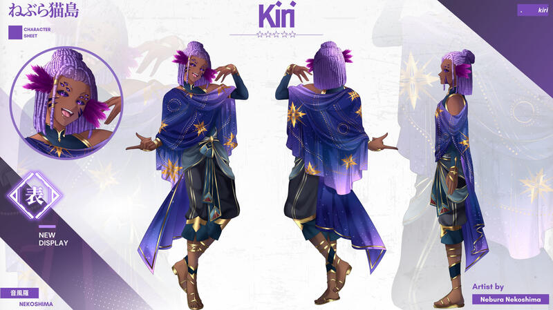 Character sheet